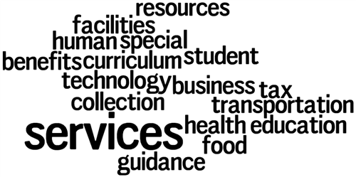 deptwordle 